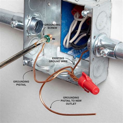 can you ground the electrical plug to metal box|do electrical boxes ground.